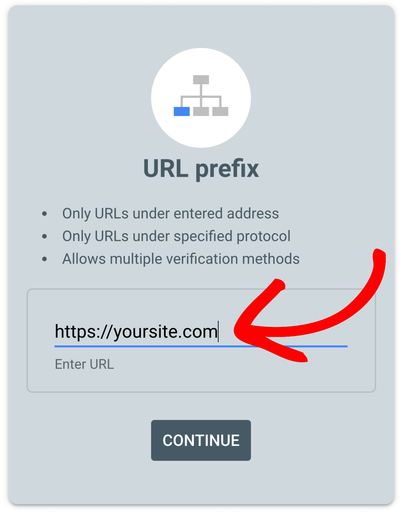 verification using the url prefix option in google search console Maxkinon