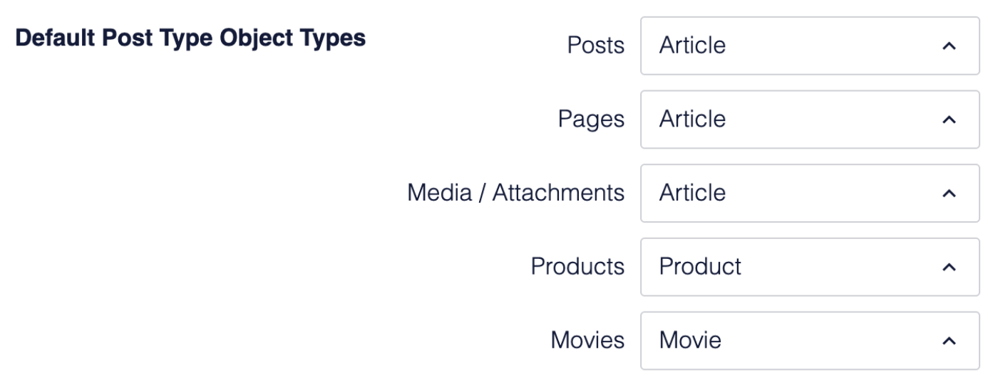 Default Post Type Object Types setting for Facebook