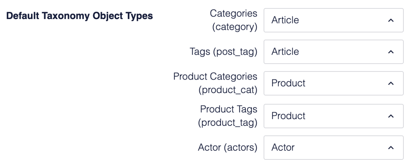 Default Taxonomy Object Types setting for Facebook