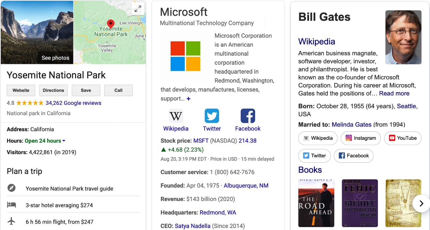 Examples of the Knowledge Panel in Google, Bing and Yandex