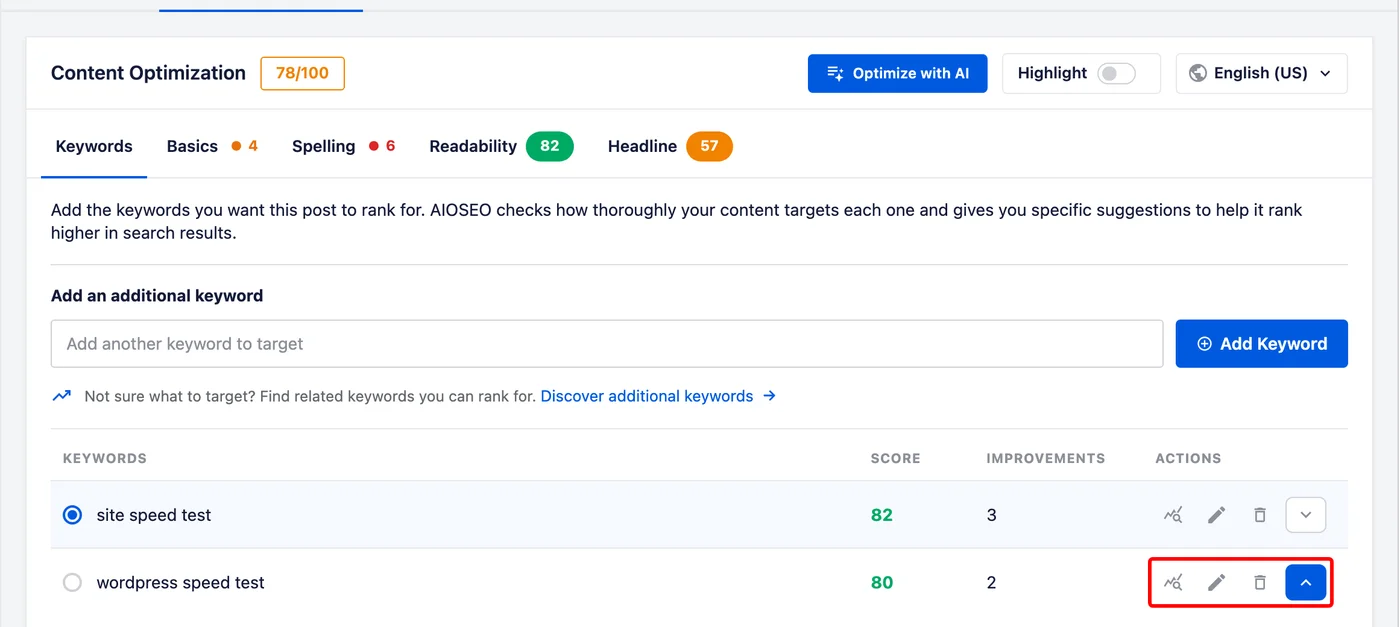 The Actions controls on a keyword row, showing the performance tracker, edit, remove, and expand icons
