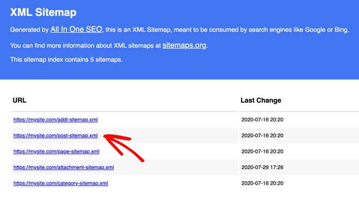 Create an XML sitemap in AIOSEO - example of sitemaps for posts, pages, attachments, etc.