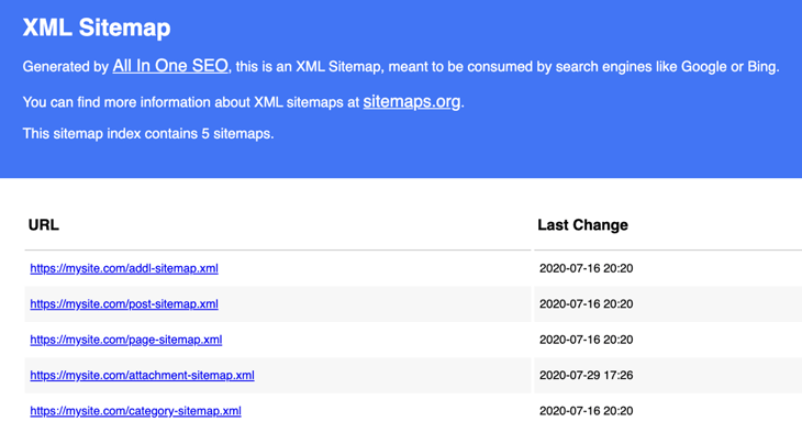 Create an XML sitemap in AIOSEO - example of index page  