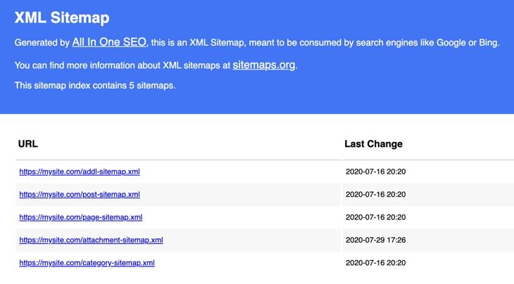 Example of XML sitemap index page in All in One SEO