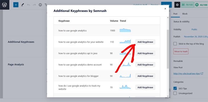 Adding additional keyphrases by Semrush in All in One SEO