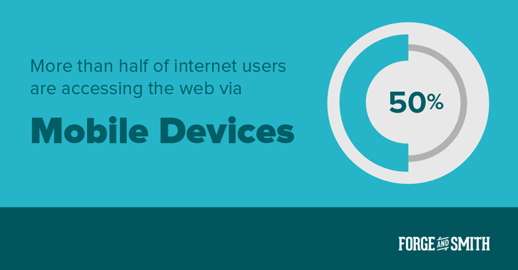 Mobile devices infographic by Forge and Smith