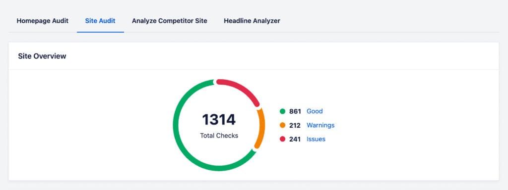 AIOSEO's SEO Analysis Site Audit tab in AIOSEO's SEO Analysis.