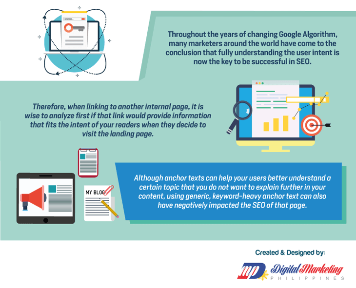 Internal linking strategy infographic by MP Digital Marketing