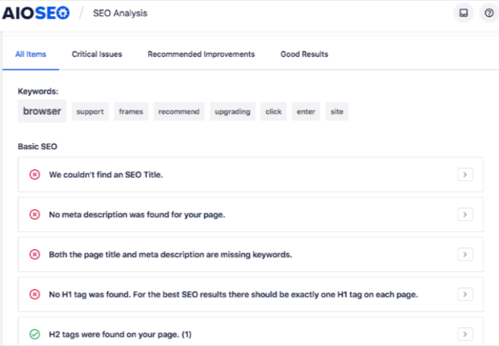 Analysis of basic SEO in All in One SEO