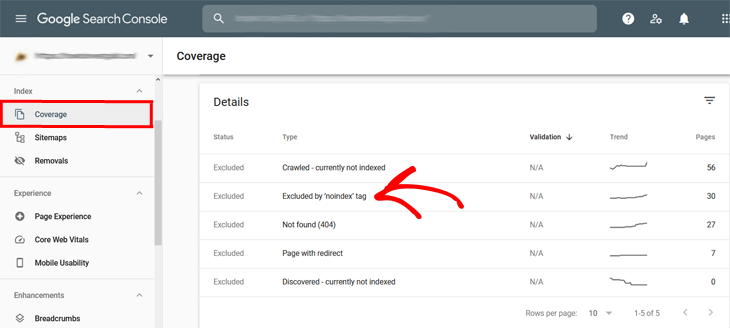 Checking for noindex tags using Google Search Console