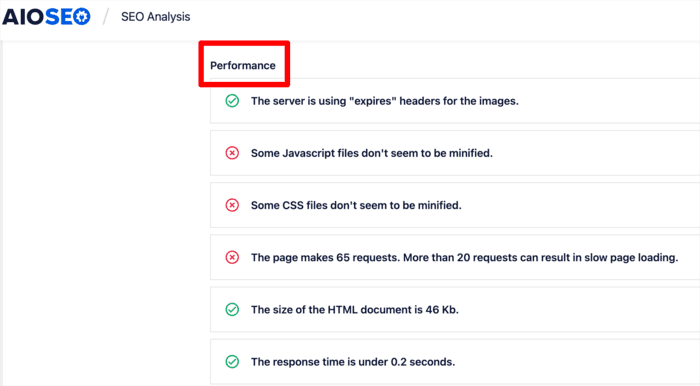 Checking your competitor's site performance in All in One SEO