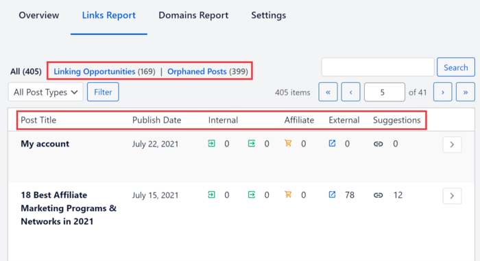 The Links Report dashboard gives you insight into linking opportunities and orphaned pages.