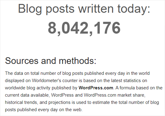 With over 8 million blog posts published every day, you must ensure your title tags are unique.