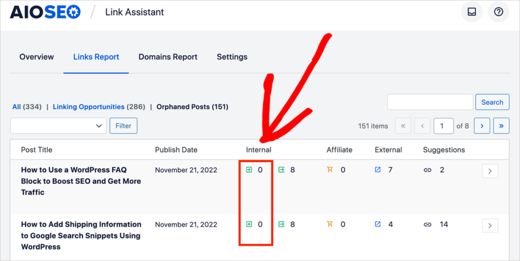 aioseo internal links orphan posts