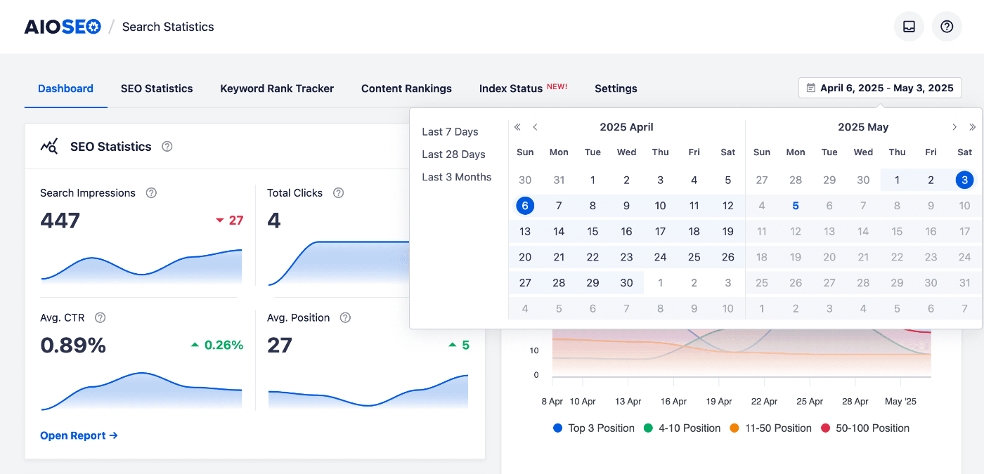 Stats Keywords Using the Search Statistics in All in One SEO - AIOSEO