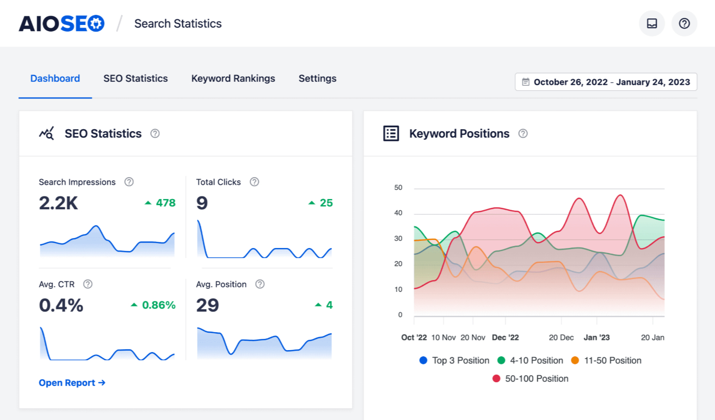 Search Statistics Dashboard in All in One SEO