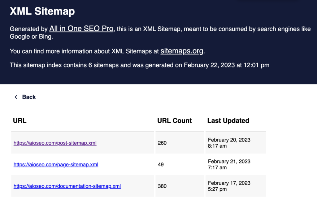 xml sitemap as structured data