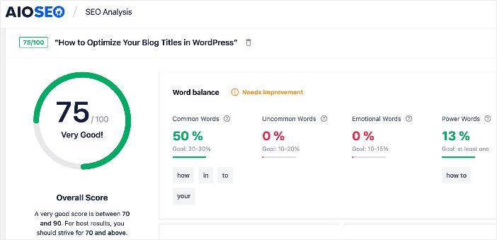 The Headline Analyzer gives you a score and tips on improving it.