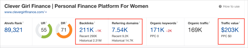 clevergirlfinance referring domains vs. backlinks