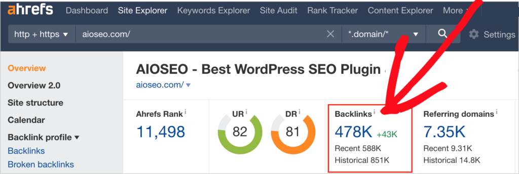 ahrefs backlinks analysis