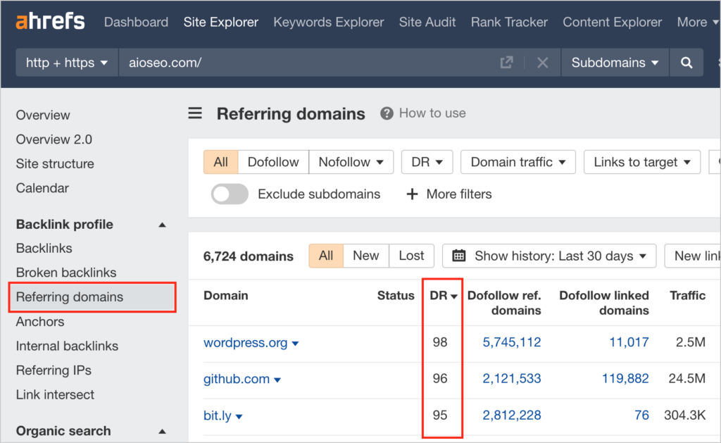ahrefs referring domains report