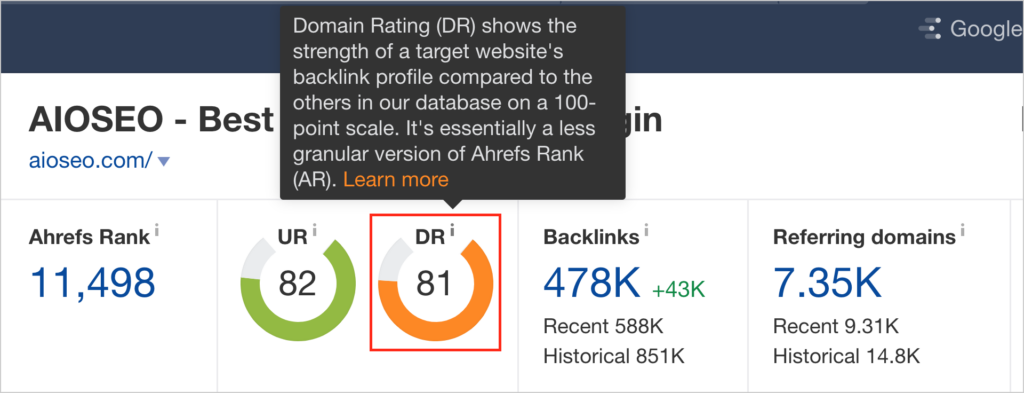 ahrefs domain rating score example