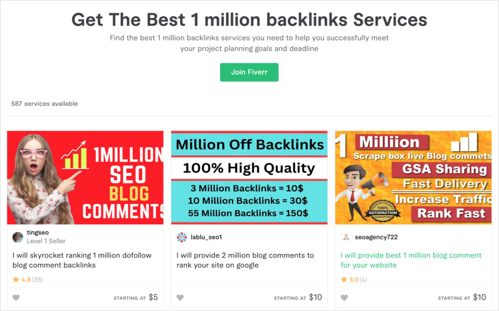 fiverr paid links ads