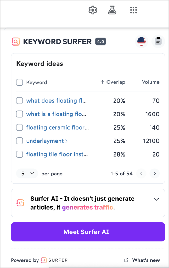 keyword surfer keyword ideas example