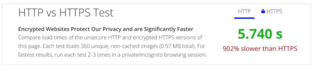 http vs https speed test