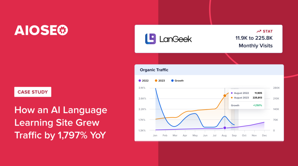 LanGeek SEO case study banner.