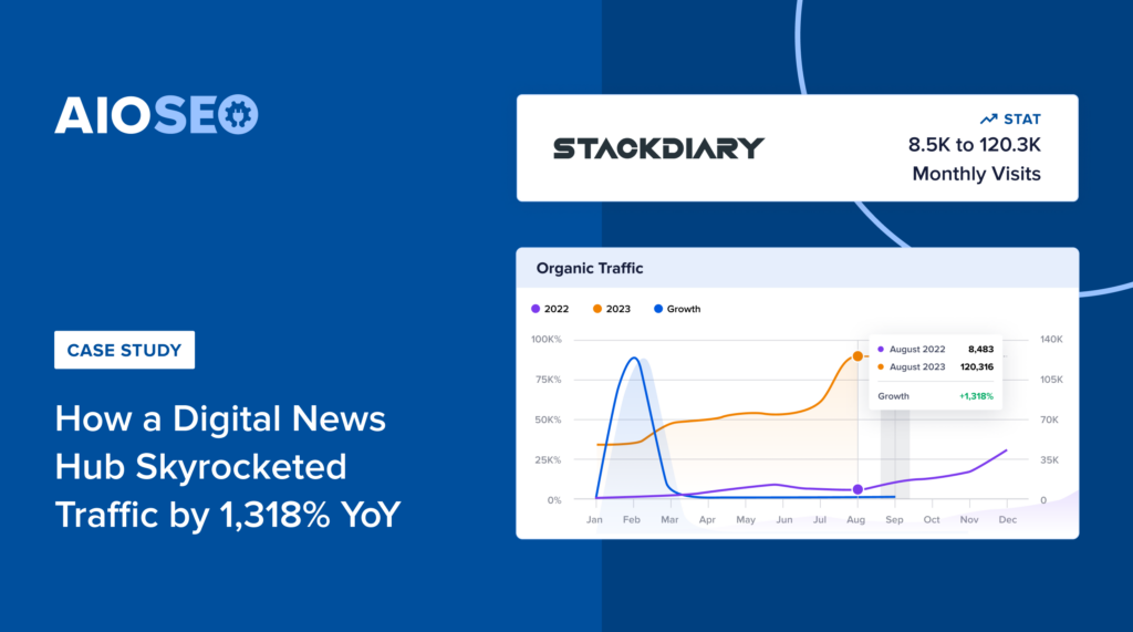 Stack Diary SEO case study banner.