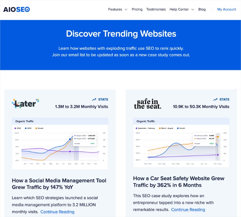 Screenshot of the AIOSEO Trends page, which uses SEO case studies to teach website owners how to leverage winning SEO strategies.