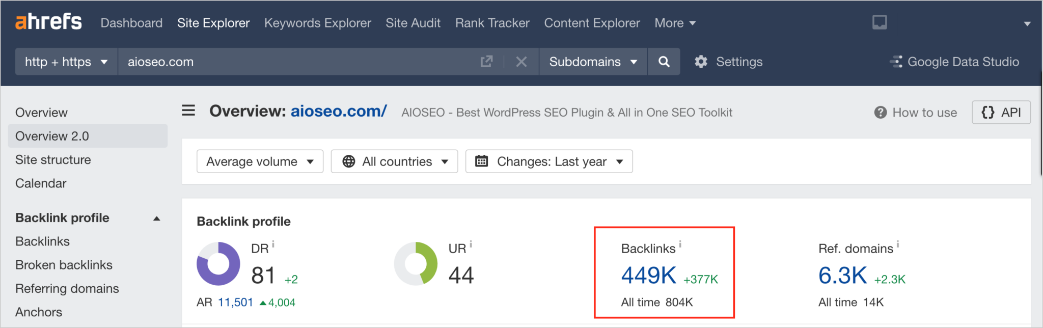 8 Best SEO Tools For Small Business 2025 Free And Paid 8-best-seo-tools-for-small-business-2025-free-and-paid