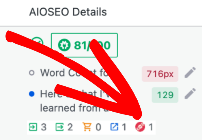 Screenshot of the AIOSEO Details panel showing an 81/100 SEO score badge at the top, a short checklist with edit icons, and a bottom row of small status icons with numbers (3, 2, 0, 1, 1).