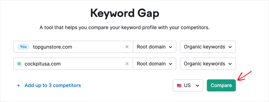 semrush keyword gap analysis url fields