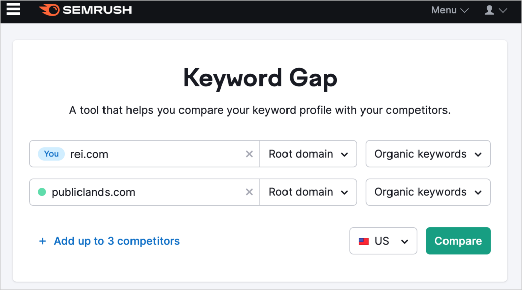 semrush keyword gap analysis tool for keyword research