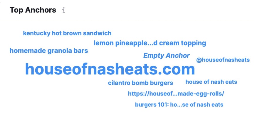Top anchors for House of Nash Eats includes houseofnasheats.com, kentucky hot brown sandwich, cilantro bomb burgers, and more.