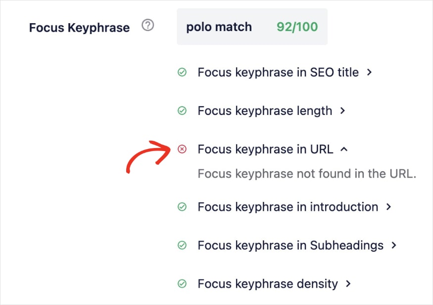 The Focus Keyphrase Checklist shows where you've included your primary keyword and where you're missing it, like the URL.