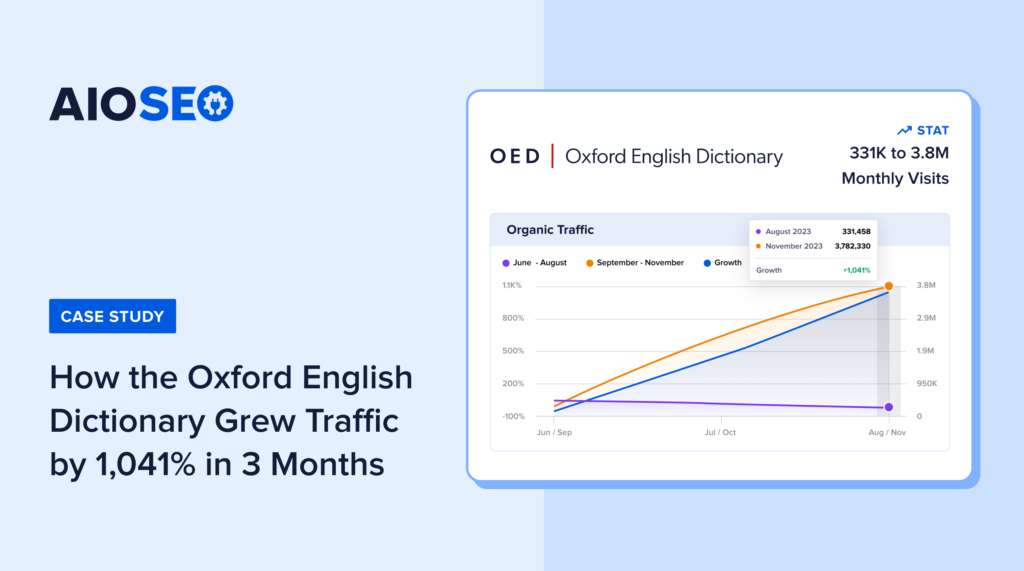 Oxford english dictionary seo case study banner.