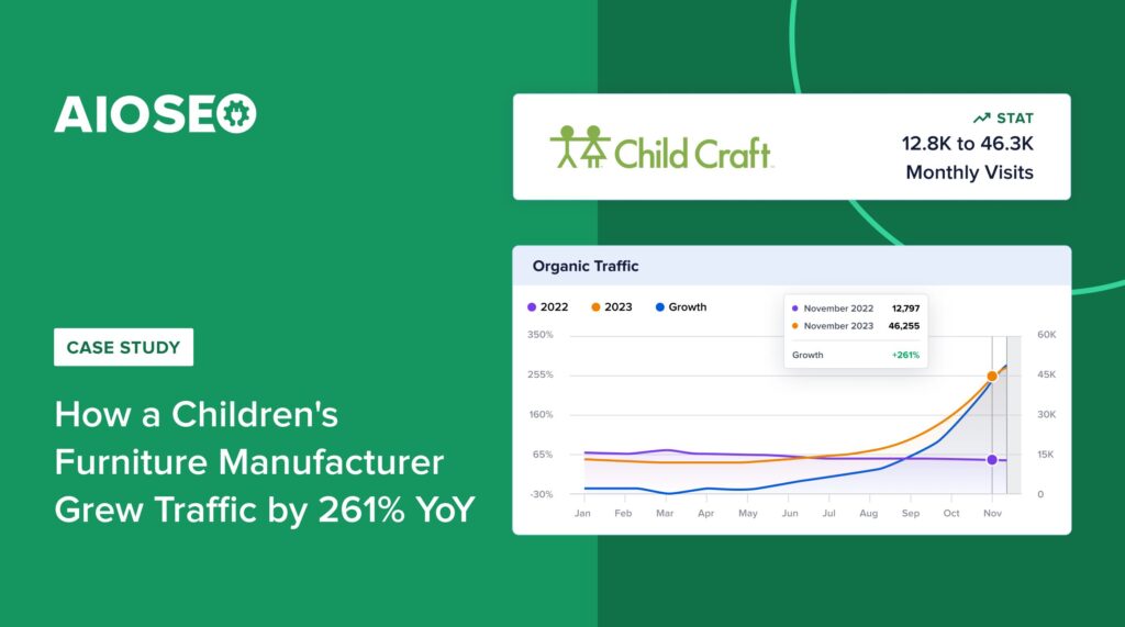 Child Craft SEO case study banner.