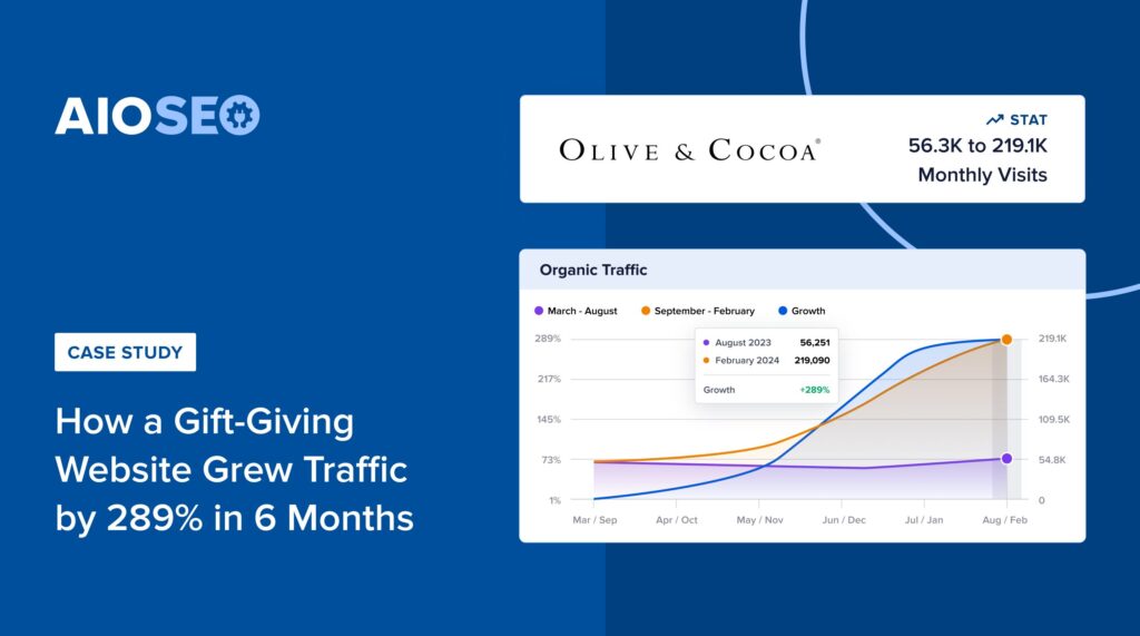 Olive and Cocoa SEO case study banner.
