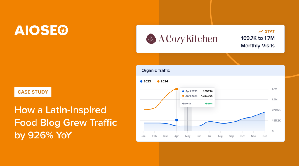 A Cozy Kitchen SEO case study banner.