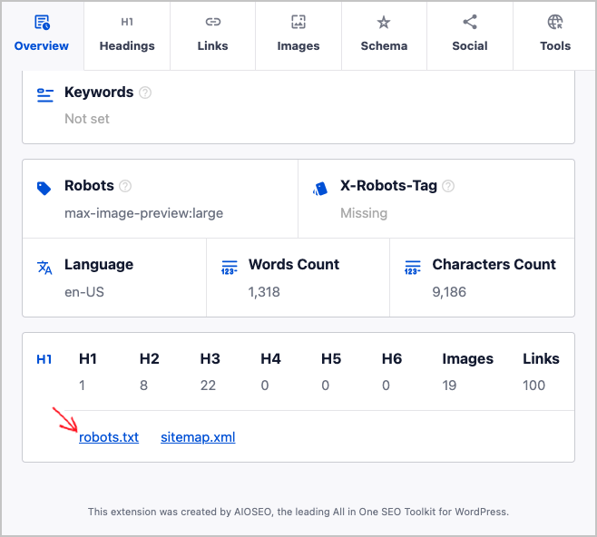 aioseo analyzer robots-text link