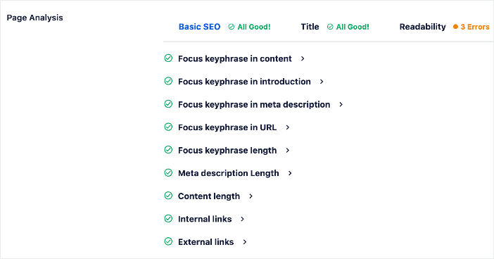 AIOSEO's page analysis report.