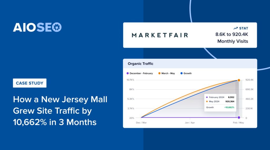MarketFair SEO case study banner.