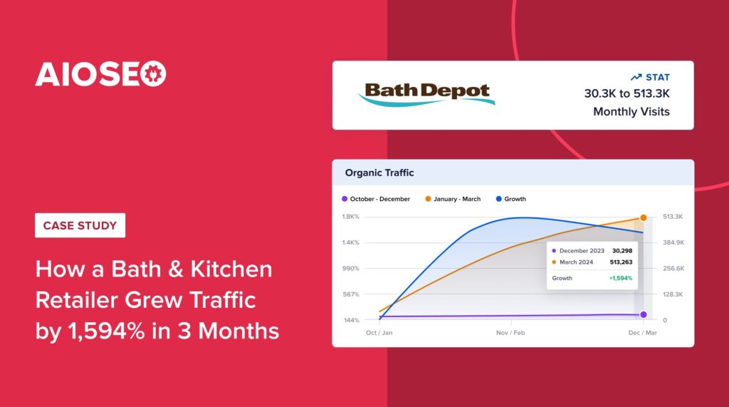 Bath Depot SEO case study banner.