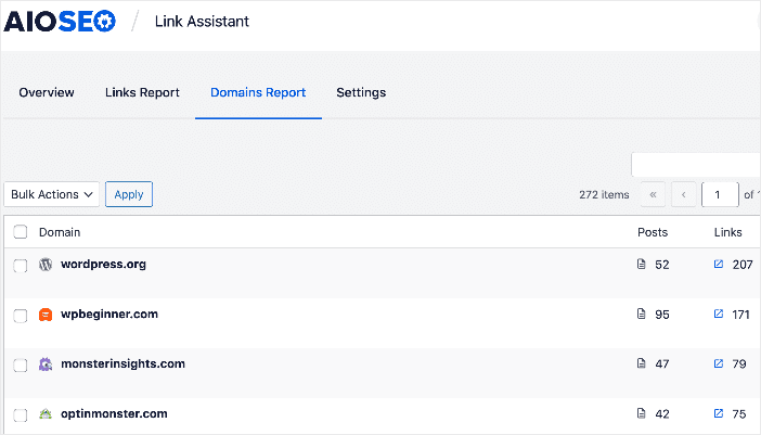 AIOSEO's Domains Report