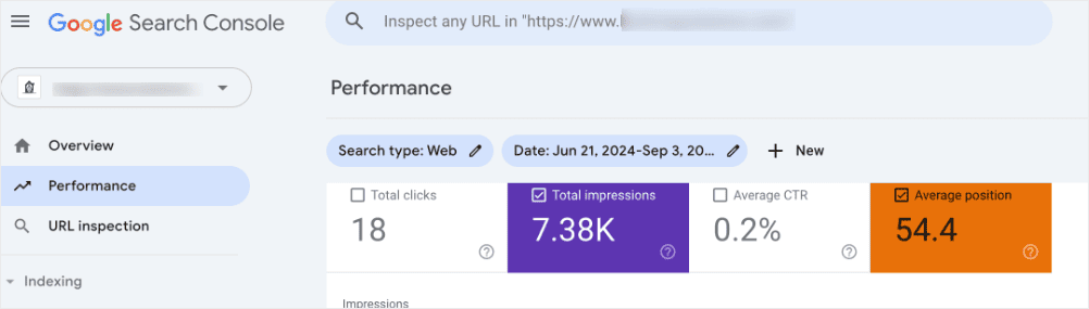 Google Search Console performance report.