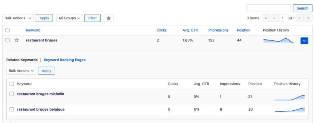Using the Keyword Rank Tracker feature in Search Statistics - AIOSEO