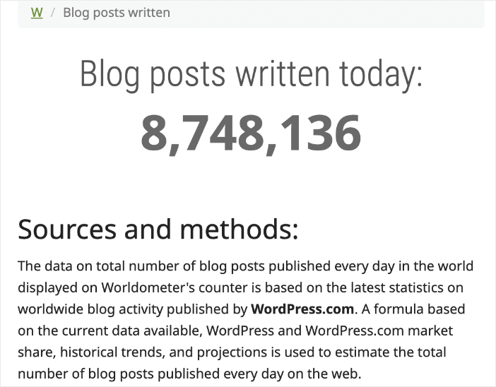 Number of blog posts published in a day